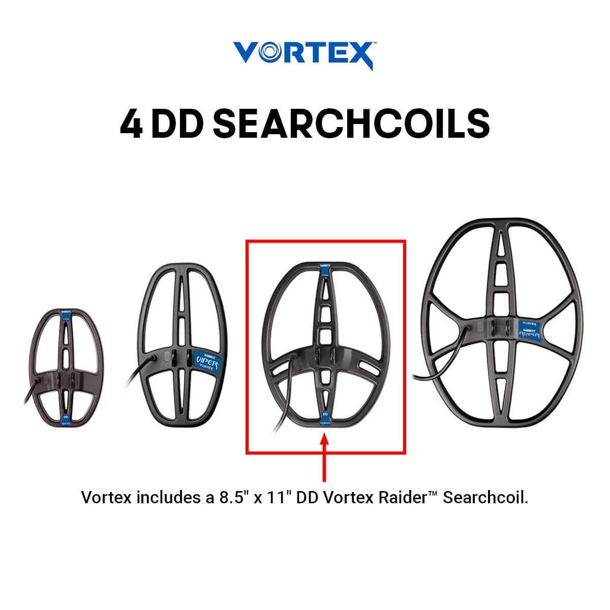 Antalya Garrett Vortex VX9 Dedektör - VX9 ekranı hedef ID, mod ve zemin tepkisini aynı anda okumak için kullanılır.