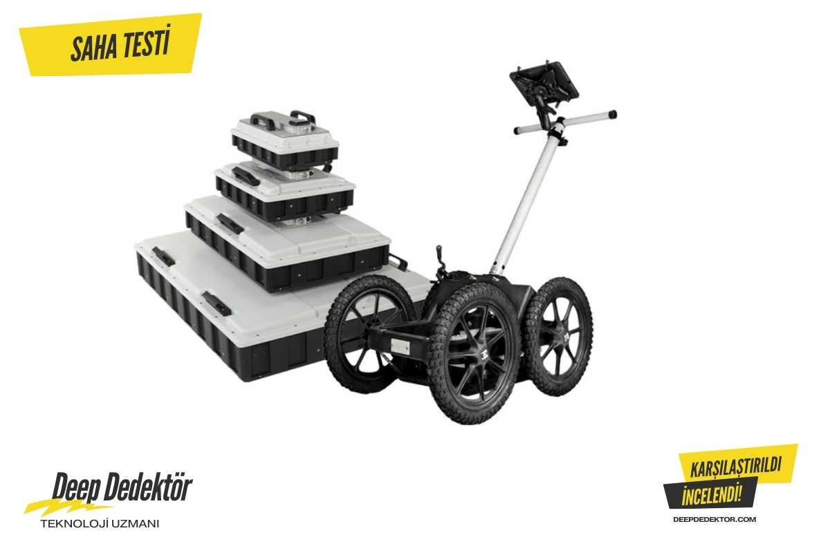 Antalya MALA Ground Explorer GX ürün görseli